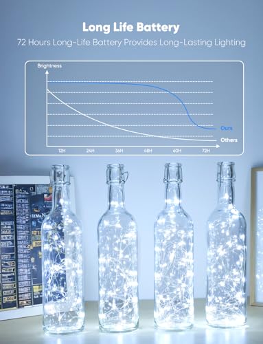 Minetom 12 Pack Fairy Lights Battery Operated String Lights 8 Modes, 7ft 20LED White Waterproof Silver Wire Twinkle Lights, Firefly Starry Moon Lights for Mason Jars DIY Christmas Wedding Party - color: White, size: 12 Pack