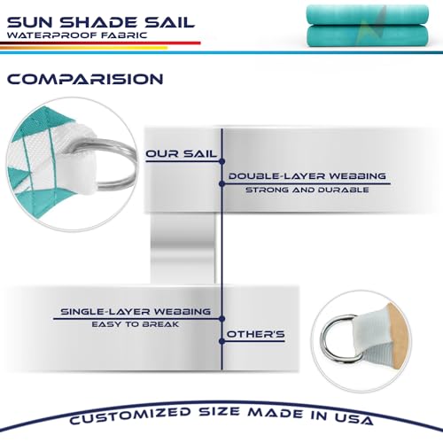 Windscreen4less 5'x5'x5' Waterproof Sun Shade Sail Triangle Shade Canopy Cover UV Block for Backyard Patio Deck Balcony Pergola Garden (Turquoise) - color: Turquoise, size: 5' x 5' x 5'