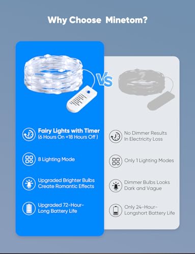 Minetom 12 Pack Fairy Lights Battery Operated String Lights 8 Modes, 7ft 20LED White Waterproof Silver Wire Twinkle Lights, Firefly Starry Moon Lights for Mason Jars DIY Christmas Wedding Party - color: White, size: 12 Pack