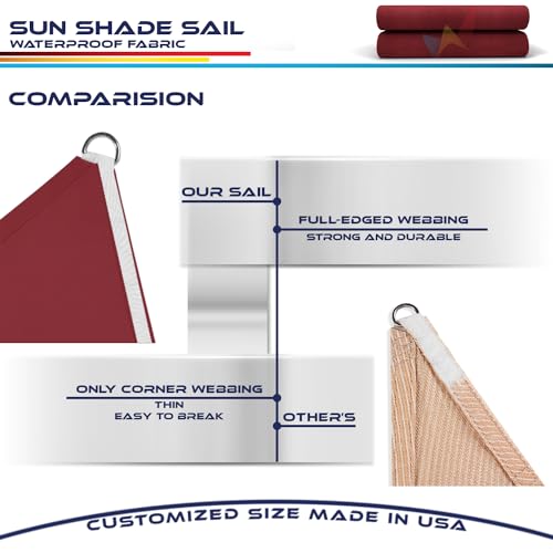 Windscreen4less 5'x7' Waterproof Sun Shade Sail Rectangle Shade Canopy Cover UV Block for Backyard Patio Deck Balcony Pergola Garden (Red) - color: Red, size: 5' x 7'