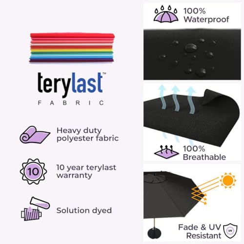 Midtown Umbrellas – The Swilt 10 Ft Patio Umbrellas with 360° Swivel & Tilt Mechanism, 8 Fiberglass Ribs & Terylast Polyester Fabric for Backyard, Deck, Pool & Cafes - Ebony Canopy, Black Pole - color: Terylast Ebony, size: 10 Feet