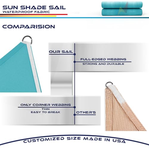Windscreen4less 5'x5' Waterproof Sun Shade Sail Rectangle Shade Canopy Cover UV Block for Backyard Patio Deck Balcony Pergola Garden (Turquoise) - color: Turquoise, size: 5' x 5'