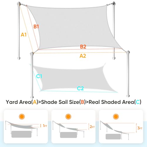 Quictent 20x16ft Rectangular Sun Shade Sail 185G HDPE Canopy 98% UV Block Outdoor Patio Garden Commercial Deck with Hardware Kit (Gray) - color: Gray, size: 20 x 16 ft, style: Rectangle