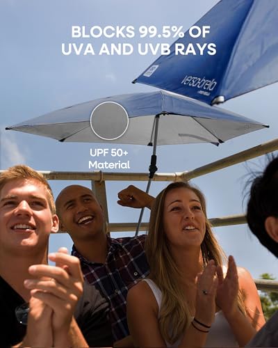 Sport-Brella Versa-Brella SPF 50+ Adjustable Umbrella with Universal Clamp - color: Bright Turquoise, style: REG