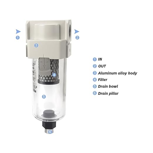 1pc Vacuum Water Droplet Separator Vacuum Pipeline Filter Negative Pressure Filter Element AMJ AMJ3000-03B(AMJ-EL4000)