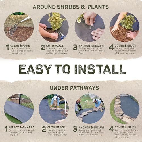 Dewitt 2-Pack Pro-5 Weed Barrier Fabric 5 oz, 5 x 250 Feet – Heavy-Duty Woven Landscape Ground Cover Mat for Raised Garden Bed, Greenhouse Gardening, Outdoor Landscaping, and Commercial Planting - size: 2 Pack, style: 5' x 250'