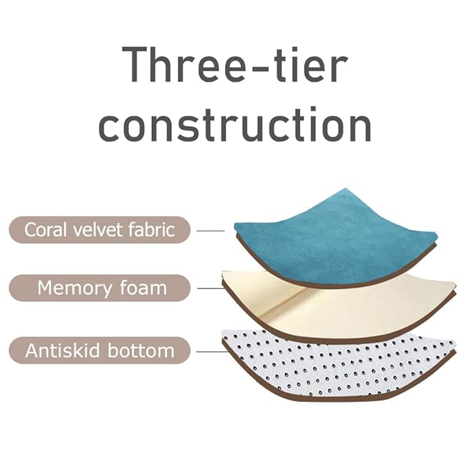 Loartee Coral Velvet Crawling Rugs & Area Rugs (6.0'x 6'8", Blue) for Toddler Children Play Mat & Yoga Mat Exercise Pads