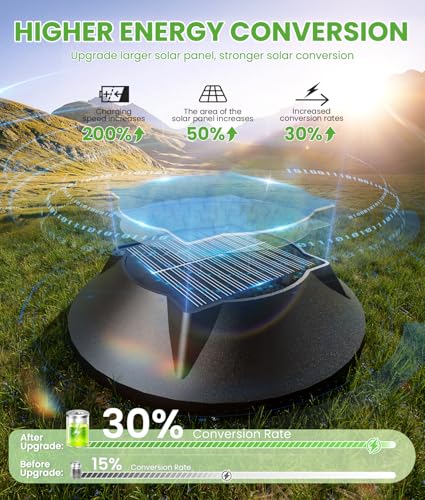 BITPOTT Solar Pathway Lights Outdoor, 8 Pack Bright 2-in-1 Warm&Cold Solar Lights Outdoor, IP65 Waterproof Garden Lights Solar Powered Walkway Lighting Outside for Yard Driveway Path Patio Landscape - size: 8 Pack