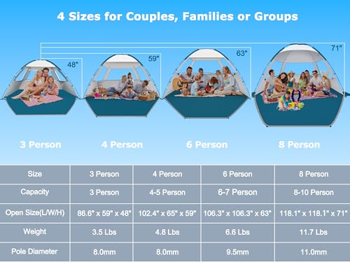 COMMOUDS Beach Tent Sun Shade for 3/4/6/8 Person, UPF 50+ Beach Sun Shelter Canopy Tent, Lightweight, Easy Set Up and Carry - color: Silver, size: 8 Person