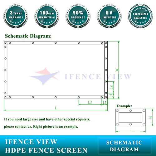 Ifenceview 4'x5' to 4'x50' Brown Shade Cloth/Fence Privacy Screen Fabric Mesh Net for Construction Site, Yard, Driveway, Garden, Railing, Canopy, Awning 160 GSM UV Protection (4' x 9') - size: 4' x 9'