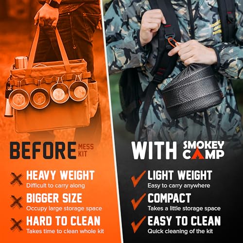 Smokey Camp Camping Cookware Mess Kit Set with Stove - Backpacking Camping Pots and Pans Set, All in One Non-Stick Camping Cooking Set, Portable Stove, Hiking, Picnic, Outdoor & Camping Cookware Set - style: 1.2 Liter Pot