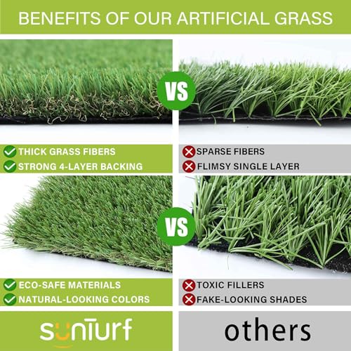 SunTurf Artificial Grass for Dogs, Dog Pee Grass, Fake Grass for Dogs Potty Training, 4x6ft Extra Large Turf Grass, Reusable Puppy Wee Wee Pads, Dog Supplies, Indoor Outdoor - size: 4x6 FT