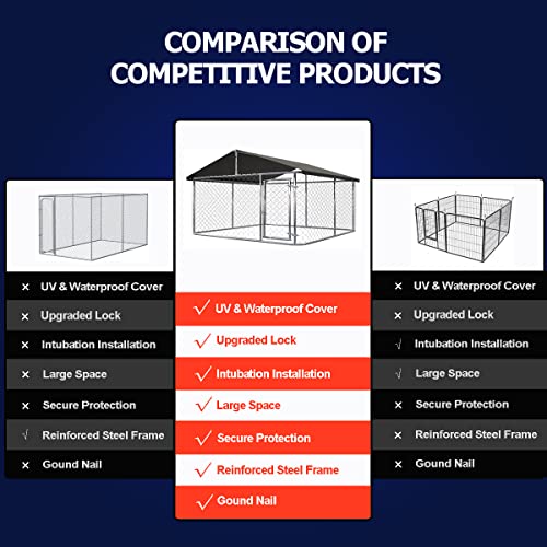 Petony Outdoor Dog Playpen Heavy Duty Dog Kennel House Mesh Dog Big Cage Pet Kennel Steel Fence with Secure Lock (6.56‘x 6.56’)