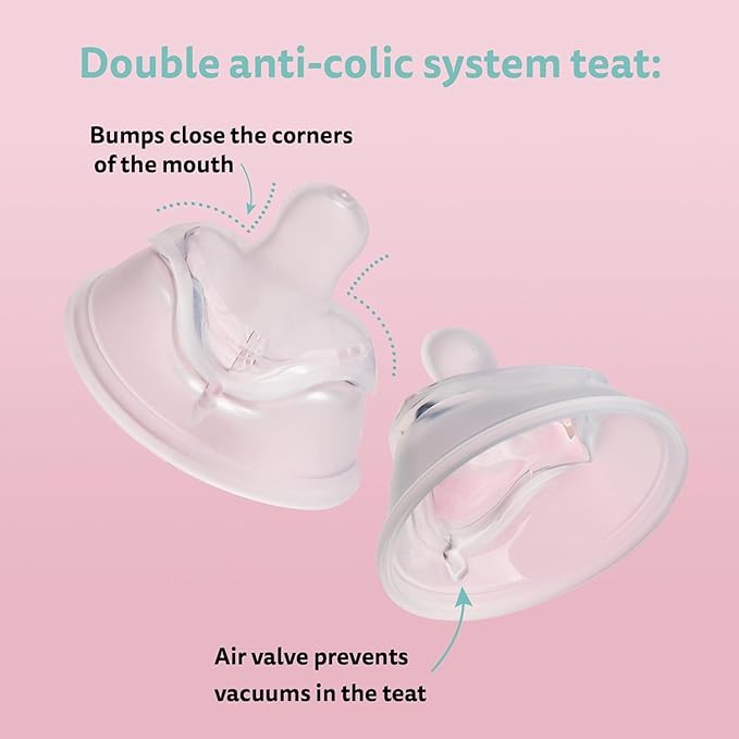 Herobility Double Anti-Colic Silicone Nipples, Baby Bottle Teats, Breast Like Shaped Nipples - Fits Herobility's & Eco Baby Bottles | Pack of 2 (Medium Size)