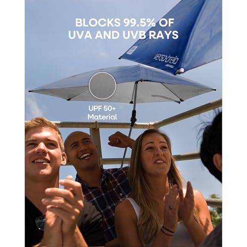 Sport-Brella Versa-Brella SPF 50+ Adjustable Umbrella with Universal Clamp - color: Dark Blue, style: REG