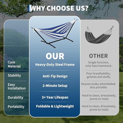 TrailBlaze Double Hammock with Steel Stand - 2 Person Outdoor & Indoor Space-Saving Patio Hammock - Heavy-Duty, 450 lbs Capacity, Easy Setup for Backyard, Garden, Camping - Blue and White Stripes - color: Blue White Stripes
