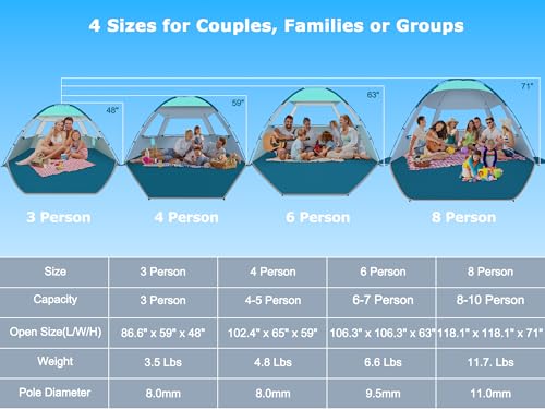 COMMOUDS Beach Tent Sun Shade for 3/4/6/8 Person, UPF 50+ Beach Sun Shelter Canopy Tent, Lightweight, Easy Set Up and Carry - color: Turquoise, size: 8 Person