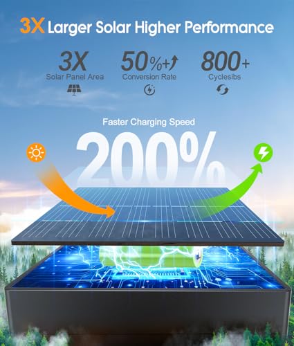 ELECLINK Solar Pathway Lights Outdoor, 12 Pack Garden Lights Solar Powered Path Lights with Bigger LED Lens, 2 Light Modes Waterproof Outdoor Solar Light for Yard Driveway Walkway Landscape Patio Lawn - size: 12 Pack