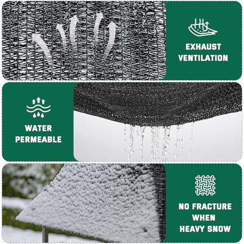 Kesfitt 50% Shade Cloth 20x30 ft, Breathable HDPE Mesh Sun Shade Tarp for Garden & Greenhouse, UV Resistant Outdoor Shade Fabric with Copper Grommets for Plants, Patio, Yard - size: 20ftx30ft, style: 50% Shading Rate