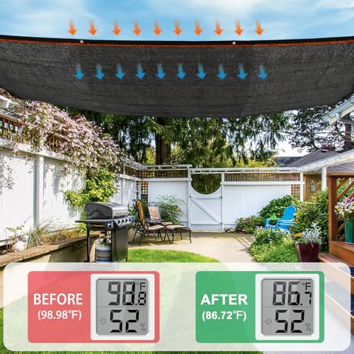 Kesfitt 50% Shade Cloth 20x30 ft, Breathable HDPE Mesh Sun Shade Tarp for Garden & Greenhouse, UV Resistant Outdoor Shade Fabric with Copper Grommets for Plants, Patio, Yard - size: 20ftx30ft, style: 50% Shading Rate