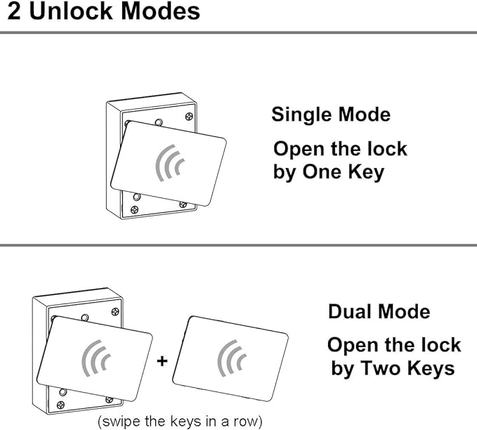 RFID Locks for Hidden DIY Lock - Electronic Cabinet Lock with USB Cable for Wooden Cabinet Drawer Locker Cupboard Gun Box (2 Pack)
