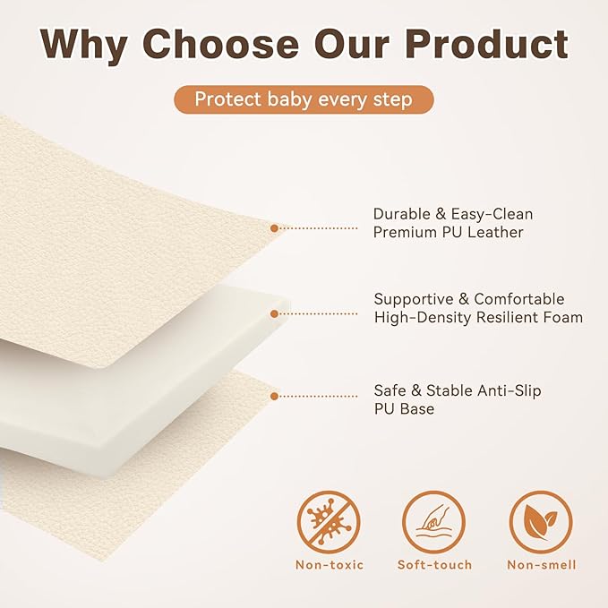Foam Baby Play Mat: PU Leather Waterproof Kids Playmat - Trifold Floor Mat - Large Play Mat for Playpen Thick Pad Fodable Mattress Soft Toddler Mattress Infant Cushion for Preschool (Beige)