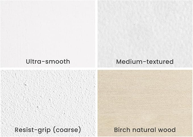 Da Vinci Pro Ultra Smooth Wood Canvas Gesso Board - 3/4" Deep, 8x10 Single White Acrylic Polymer Gesso Panels for Painting Fine Portraits and Ultra Fine Detail Illustrations and Artwork