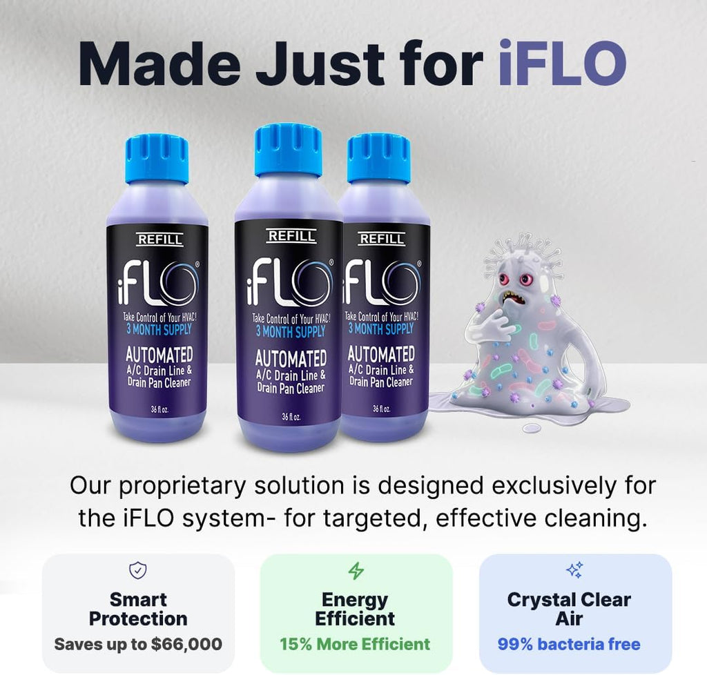 iFLO® Smart A/C Drain Line Cleaner and Drain Pan Cleaner Cartridge, Fast-Acting, Long-Lasting HVAC System Solution for Tough Clogs & Buildup, 3-Month Supply per Bottle, 2 Pack of 36oz