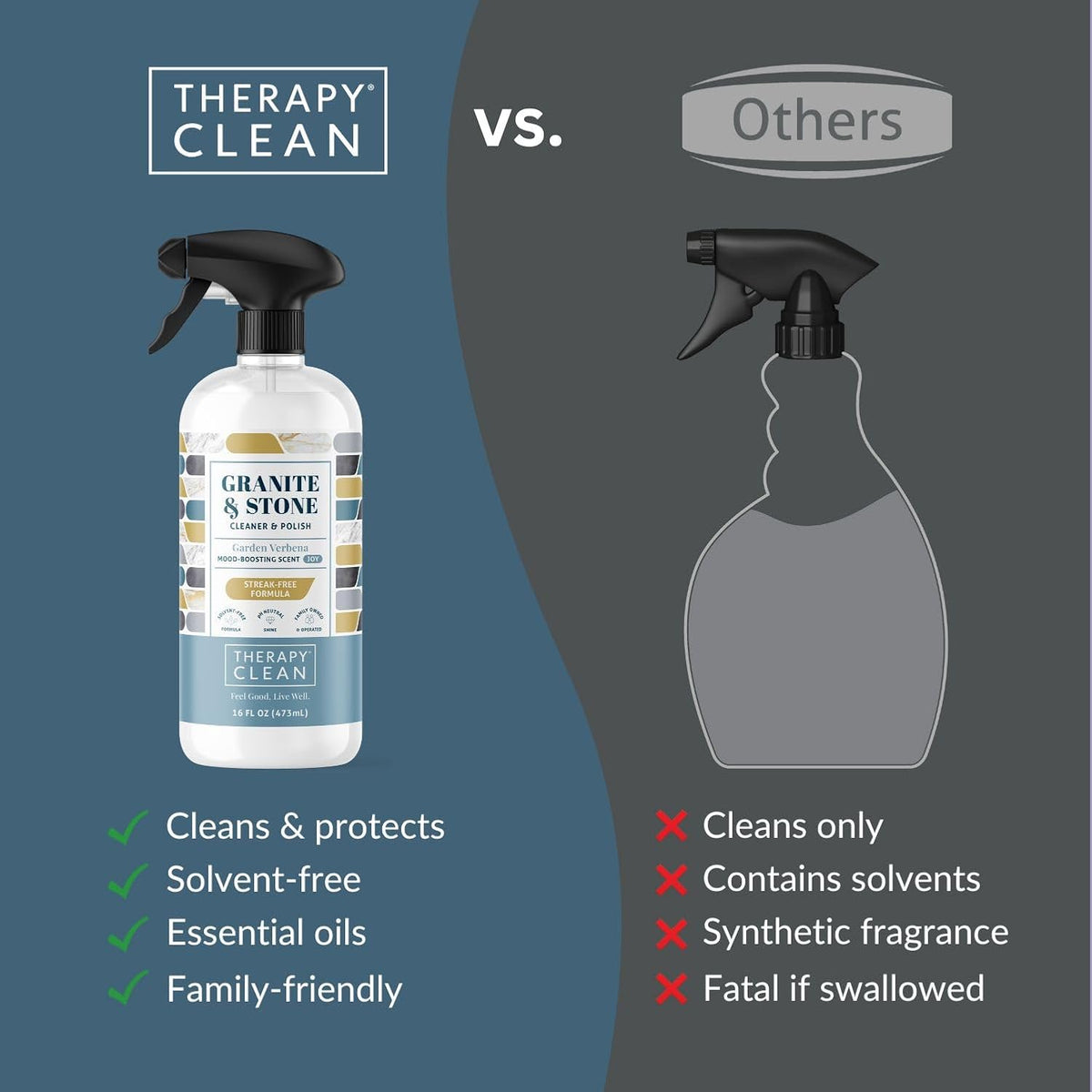Therapy Granite Cleaner Kit with Microfiber - Daily Countertop Cleaner for Stone, Granite, Marble, Soapstone, Quartz, Quartzite, Slate, Headstone, Limestone, Corian, Laminate, and Tile