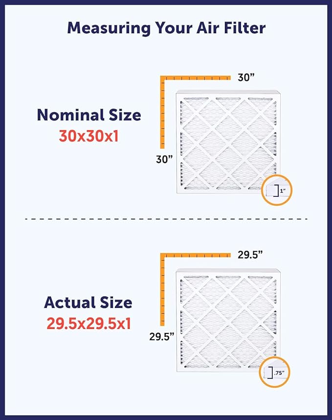 Filter King 15x63x1 Air Filter | 4-PACK | MERV 8 HVAC Pleated A/C Furnace Filters | MADE IN USA | Actual Size: 15 x 63 x .75"