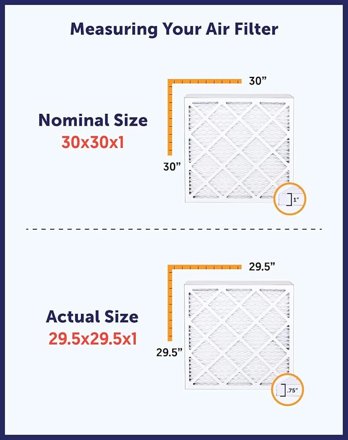 Filter King 16.5x50x1 Air Filter | 4-PACK | MERV 8 HVAC Pleated A/C Furnace Filters | MADE IN USA | Actual Size: 16.5 x 50 x .75"