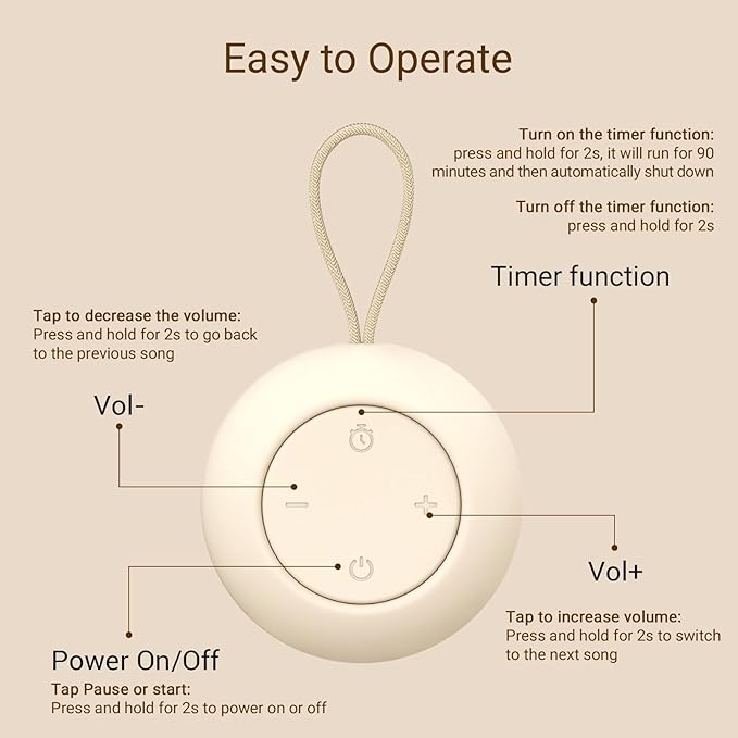 Portable Baby Sound Machine [White Noise for Babies Kids Adults][Sleep Soother][Timer Function][12 Soothing Sounds] 15 Hours Battery Life, Travel,Registry Gift,Shower,Clips on Baby Stroller