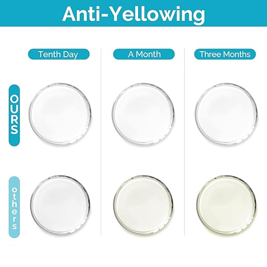 UV Resin 400g Bulk No Odor Upgrade Clear UV Epoxy Resin Hard Fast Cure Resin Kit Jewelry Making Handmade DIY Craft Decoration Coating