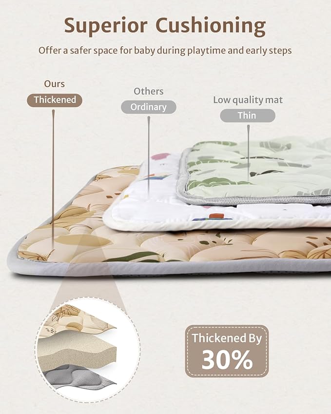 Blissful Diary Baby Play Mat, 47x47 Infant Play Mat for Playpen, Thicken Foam Cushioned Baby Mat for Floor, Non-Slip Kids Play Mat, Washable Baby Playmat for Babies,Toddlers, Earth Tones Design