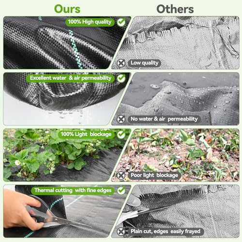 iropro 6ftx300ft Landscape Fabric 3.2oz Weed Barrier Fabric, Woven Weed Barrier Fabric Heavy Duty, Weed Control Cloth Geotextile for Underlayment, Gardening, Commercial Driveway Weed Block Cover Mat - size: 6ft x300ft