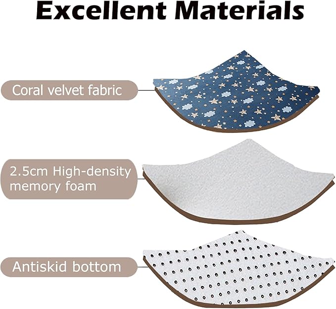 Loartee Coral Velvet Area Rug - 1" Thick Memory Foam Baby Play Mat, Washable Toddler Carpet, Home Decor for Living Room, Nursery, Kids Bedroom, Starry Blue, 4'11"x6'7"