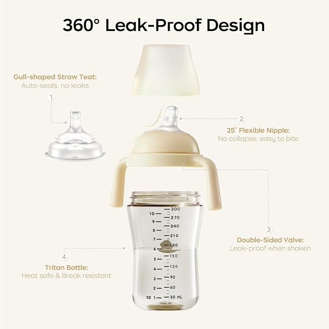 bc babycare Sippy Cup Learner for 6+ Month Old with Nipples & Handles, Spill Proof Sippy Cup, Weighted Straw Toddler Cups, Anti-Choking Baby Cups 1 Pack,Beige