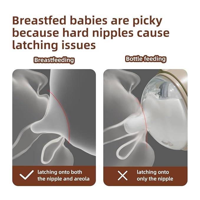 PPSU Natural Breast-Like Bottle with Nipple(7-10 Months),10oz，1pack