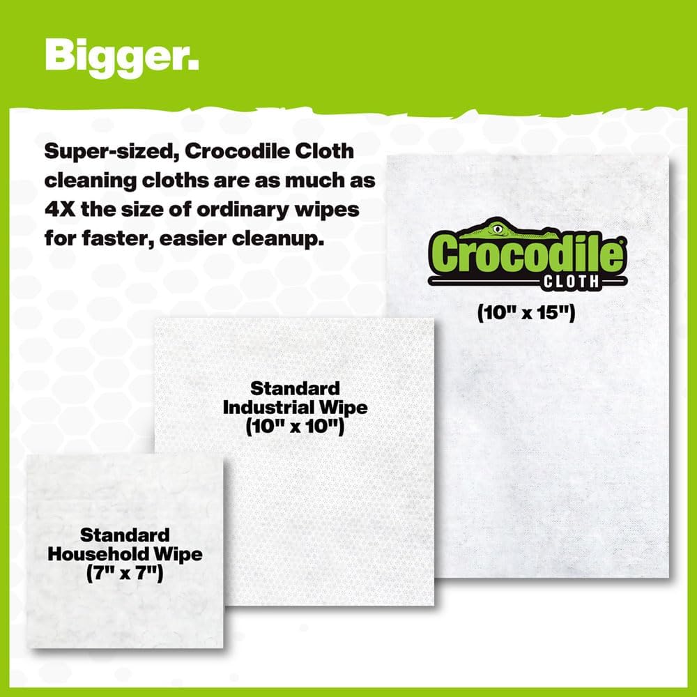 Crocodile Cloth All-Purpose Cleaning Wipes – 8 Pack/640 Total Count, 15"x10" Extra Large Plant-Based Disposable Cloths – Moist, Absorbent, Safe on Skin, Multi-Surface Use