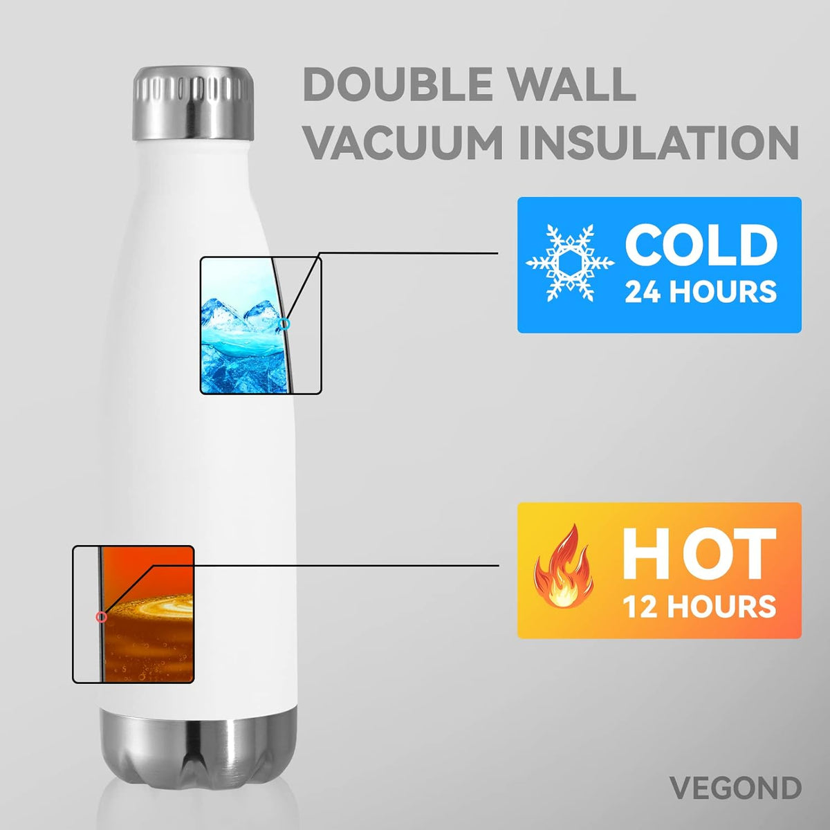 VEGOND 17oz Stainless Steel Water Bottles, Reusable Metal Sports Water Bottle Keeps Drink Hot and Cold, BPA Free Double Wall Vacuum Cola Shape Insulated Water Bottle for Camping Gym, 1 Pack
