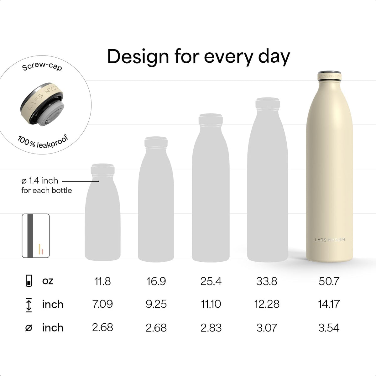 LARS NYSØM Stainless Steel Insulated XL Water Bottle 12oz 17oz 25oz 34oz 51oz | Insulated Thermo Flask for Hot and Cold Beverages | Leakproof Drinking Bottle (Berry Red, 50.7 oz)