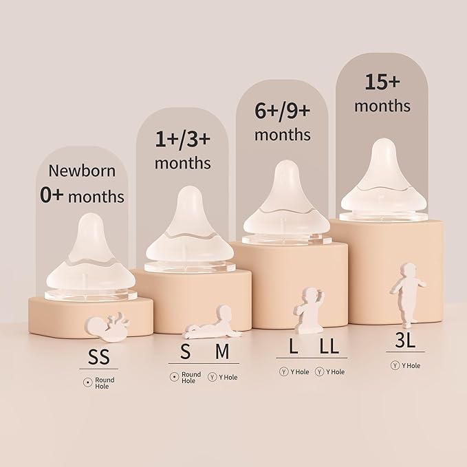 Pigeon Silicone Nipple (S) with Latch-On Line, Natural Feel, 1+ Months, 4 Counts