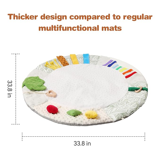 Montessori Baby Play Mat for Early Learning, Tummy Time Playmat, Activity Mat with 5 Development Zones, for Motor Skills & Sensory Development, Baby Essentials Gift