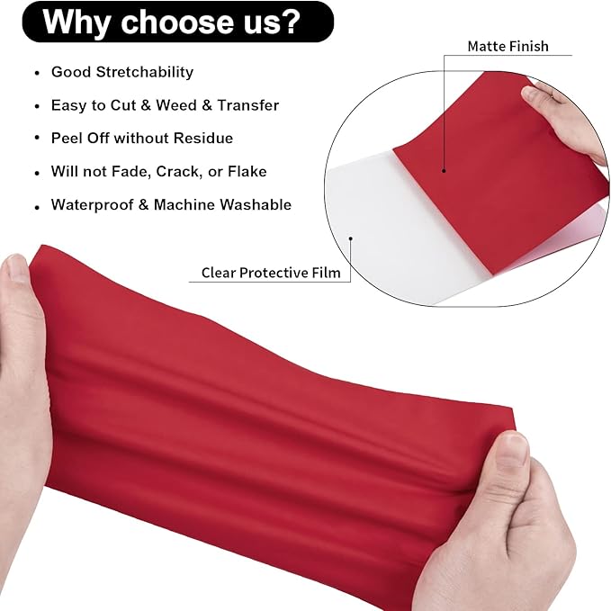 VINYL FROG Heat Transfer Vinyl Roll HTV Vinyl - 12" x5ft Red Iron on Vinyl for T-Shirts, Heat Press Vinyl for DIY Craft Designs (Red)