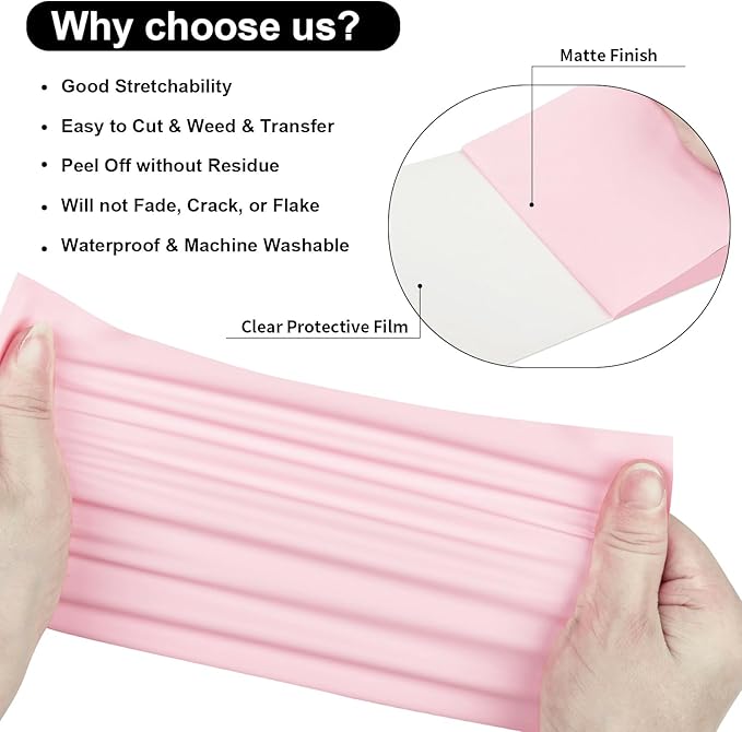 VINYL FROG Heat Transfer Vinyl Roll HTV Vinyl - 12" x5ft Pastel Pink Iron on Vinyl for T-Shirts, Heat Press Vinyl for DIY Craft Designs (Pastel Pink)