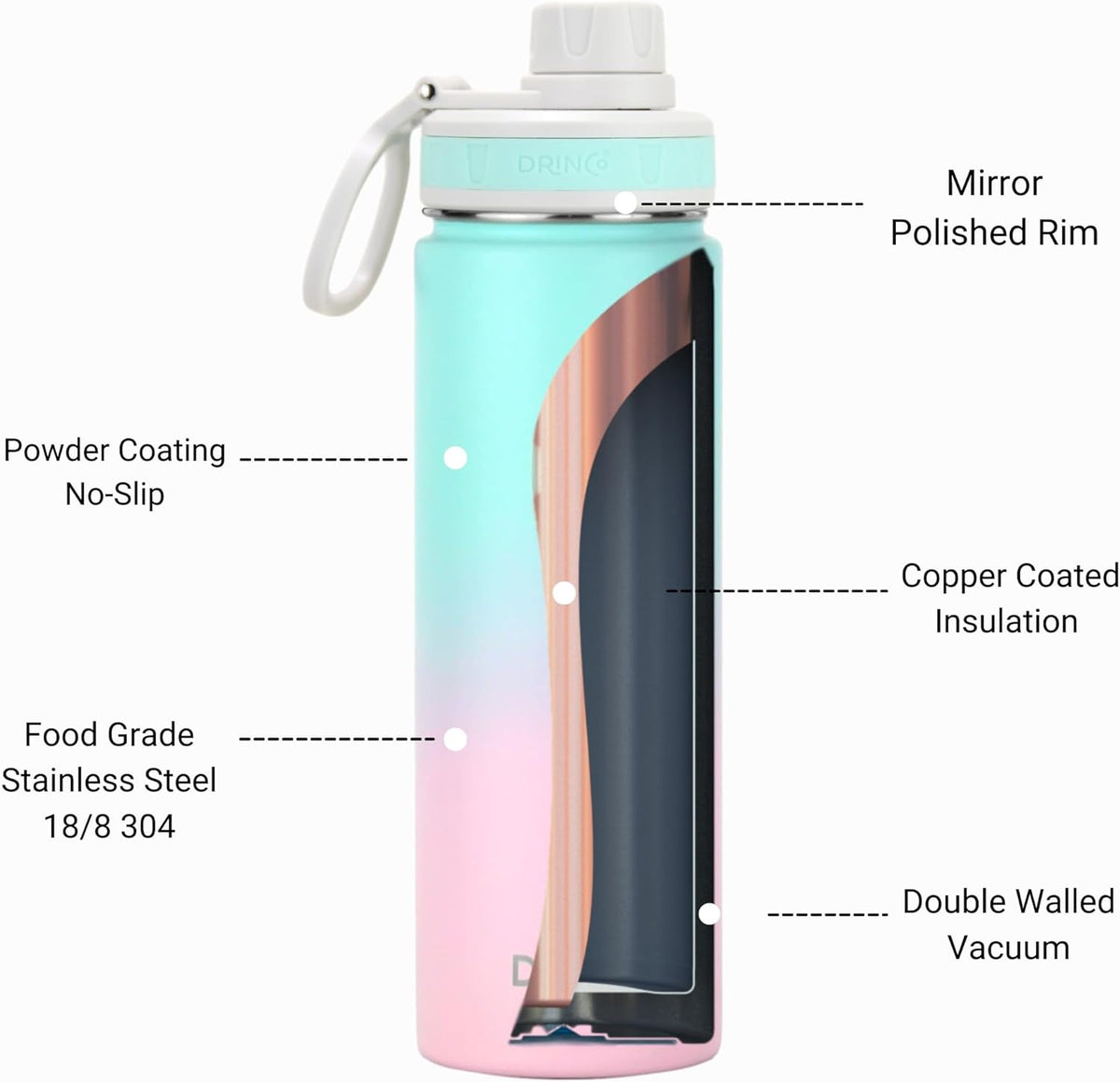 DRINCO Stainless Steel Water Bottle Spout Lid Vacuum Insulated Double Wall Water Bottle Wide Mouth (40oz 32oz 22oz 18oz 14oz) Leak Proof Keeps Cold or Hot (22 oz, 22oz Macaron)