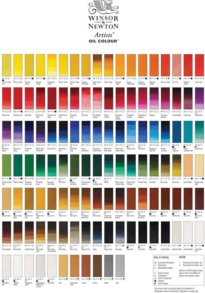 Winsor & Newton Artists' Oil Color, 200ml (6.75 oz) Tube, Underpainting White
