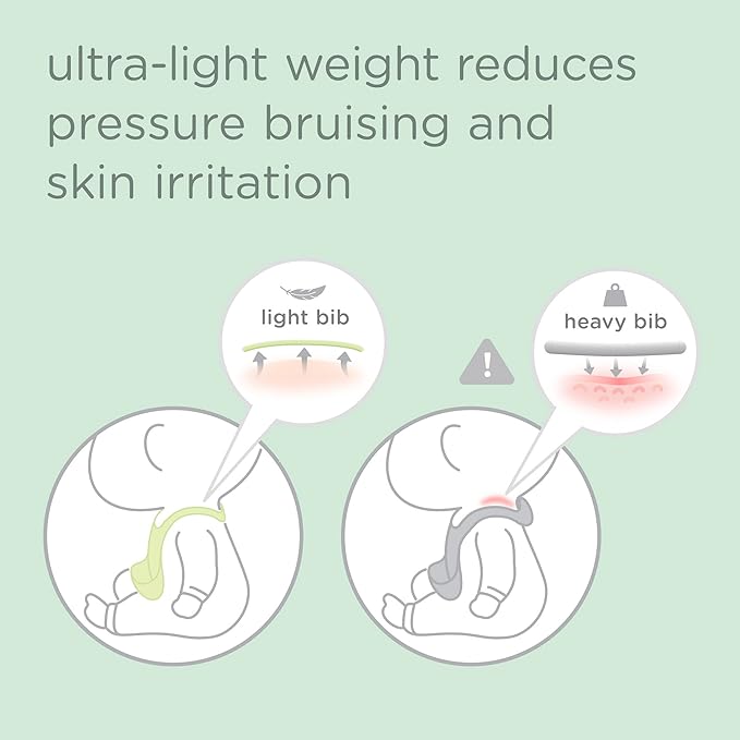 Olababy Fold N Go Silicone Baby Bib w Travel Case | Lightweight Design Eases Pressure Bruising for Infants & Toddlers