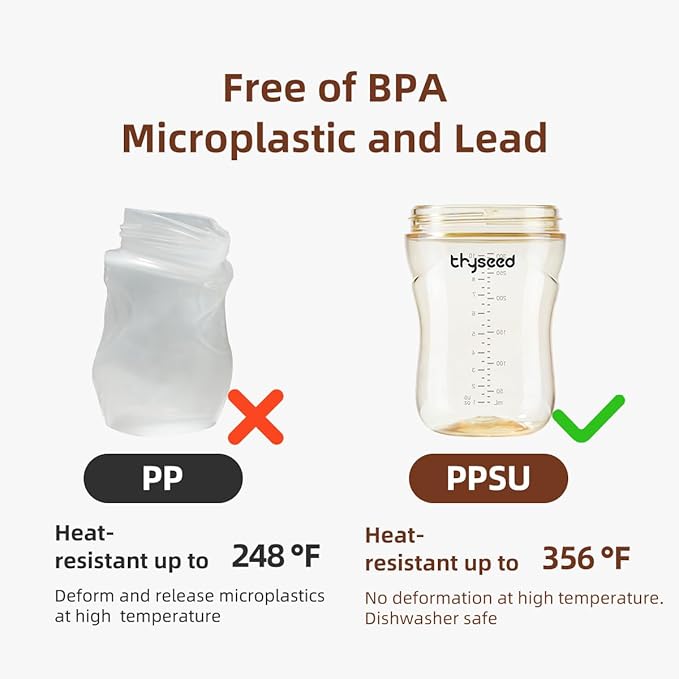 PPSU Natural Breast-Like Bottle with Nipple(7-10 Months),10oz，1pack