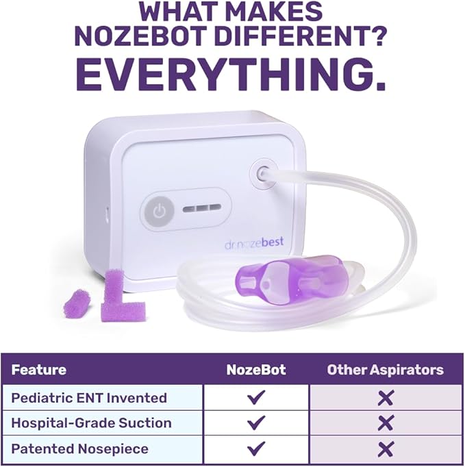 Dr. Noze Best - NozeBot | Electric Baby Nasal Aspirator | Hospital Grade Suction | Nose Sucker and Nasal Vacuum | Safe for Infants and Toddlers (Mild to Severe Congestion - The Original NozeBot)